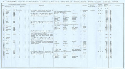 VR 1913-14, Ward 12, p012