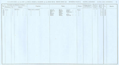 VR 1913-14, Ward 34, p031