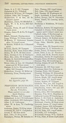 PO Dir 1841, Professions, Pr-Pr