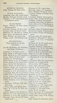 PO Dir 1841, Professions, Sp-St