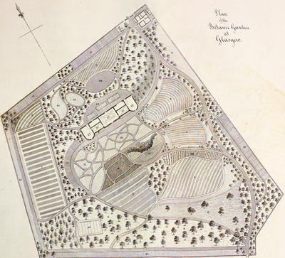 Plan of the Botanic Gardens