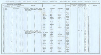 VR 1913-14, Ward 01, p037