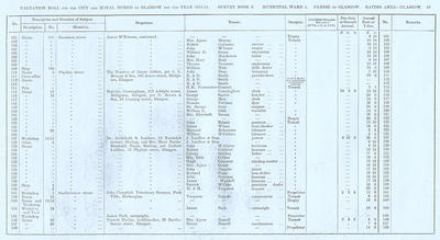 VR 1913-14, Ward 01, p043