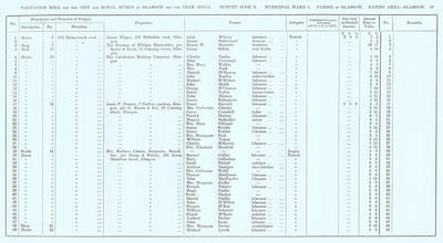 VR 1913-14, Ward 01, p045