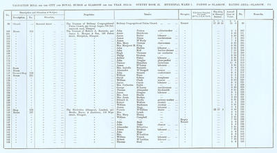 VR 1913-14, Ward 01, p173
