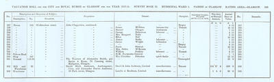 VR 1913-14, Ward 01, p183