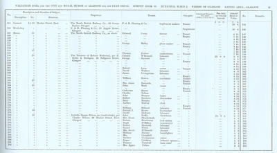 VR 1913-14, Ward 02, p051