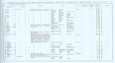 VR 1913-14, Ward 02, p057