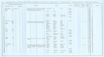 VR 1913-14, Ward 02, p106