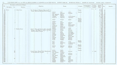 VR 1913-14, Ward 02, p118