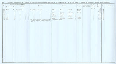 VR 1913-14, Ward 02, p160