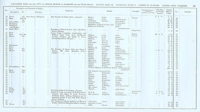 VR 1913-14, Ward 02, p181