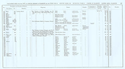 VR 1913-14, Ward 02, p237