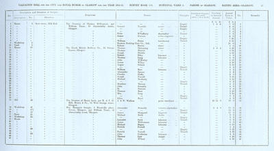 VR 1913-14, Ward 03, p067