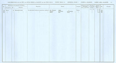 VR 1913-14, Ward 03, p141