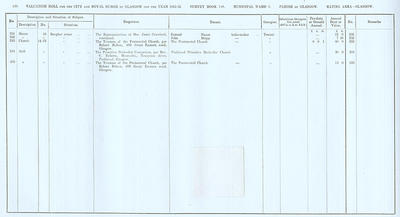 VR 1913-14, Ward 03, p230