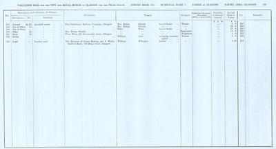 VR 1913-14, Ward 03, p269