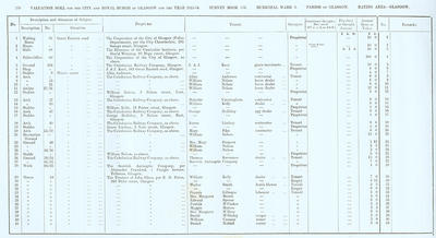 VR 1913-14, Ward 03, p270