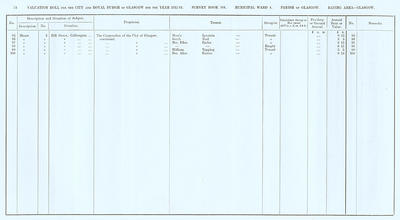 VR 1913-14, Ward 04, p024