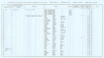 VR 1913-14, Ward 04, p078
