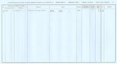 VR 1913-14, Ward 04, p099