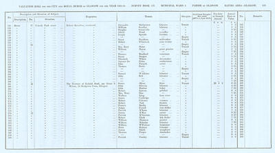 VR 1913-14, Ward 04, p103