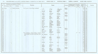 VR 1913-14, Ward 04, p110