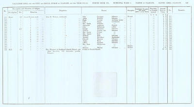 VR 1913-14, Ward 04, p143