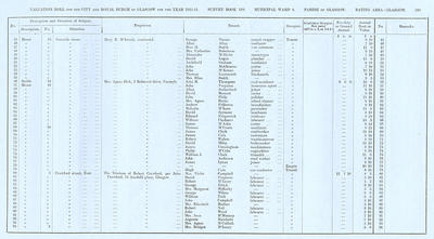 VR 1913-14, Ward 04, p163