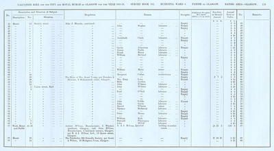 VR 1913-14, Ward 04, p179