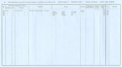 VR 1913-14, Ward 04, p202