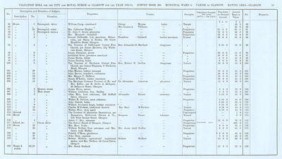 VR 1913-14, Ward 05, p057