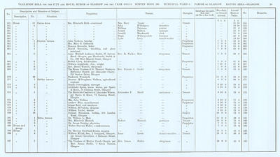 VR 1913-14, Ward 05, p059