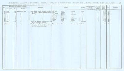 VR 1913-14, Ward 05, p107