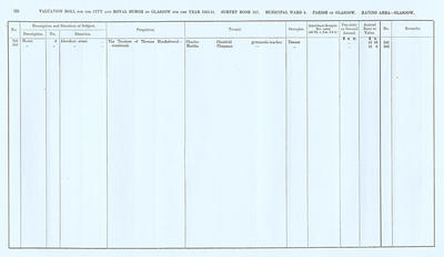 VR 1913-14, Ward 05, p122