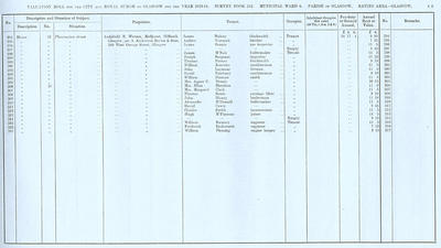 VR 1913-14, Ward 06, p045