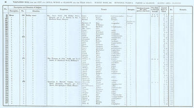 VR 1913-14, Ward 06, p066