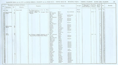 VR 1913-14, Ward 06, p107