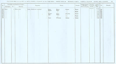 VR 1913-14, Ward 06, p115