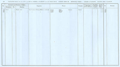 VR 1913-14, Ward 06, p120