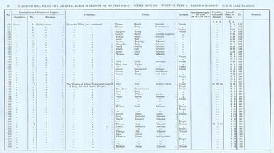VR 1913-14, Ward 06, p124