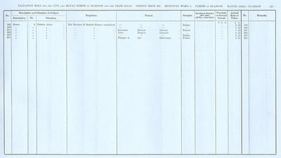VR 1913-14, Ward 06, p125