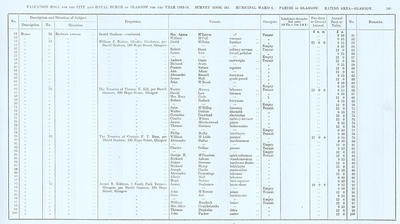 VR 1913-14, Ward 06, p149