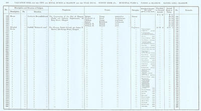 VR 1913-14, Ward 06, p210