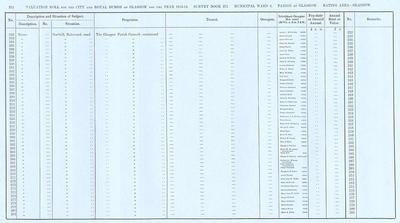 VR 1913-14, Ward 06, p212