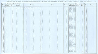 VR 1913-14, Ward 06, p213