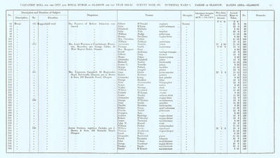 VR 1913-14, Ward 07, p023