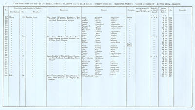 VR 1913-14, Ward 07, p044