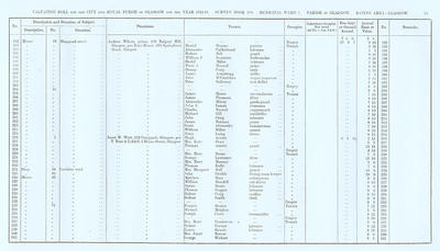 VR 1913-14, Ward 07, p055