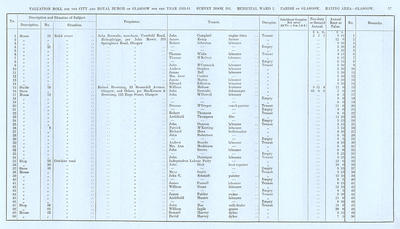 VR 1913-14, Ward 07, p057